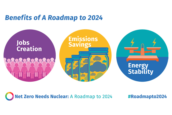 APPG netzero graphic